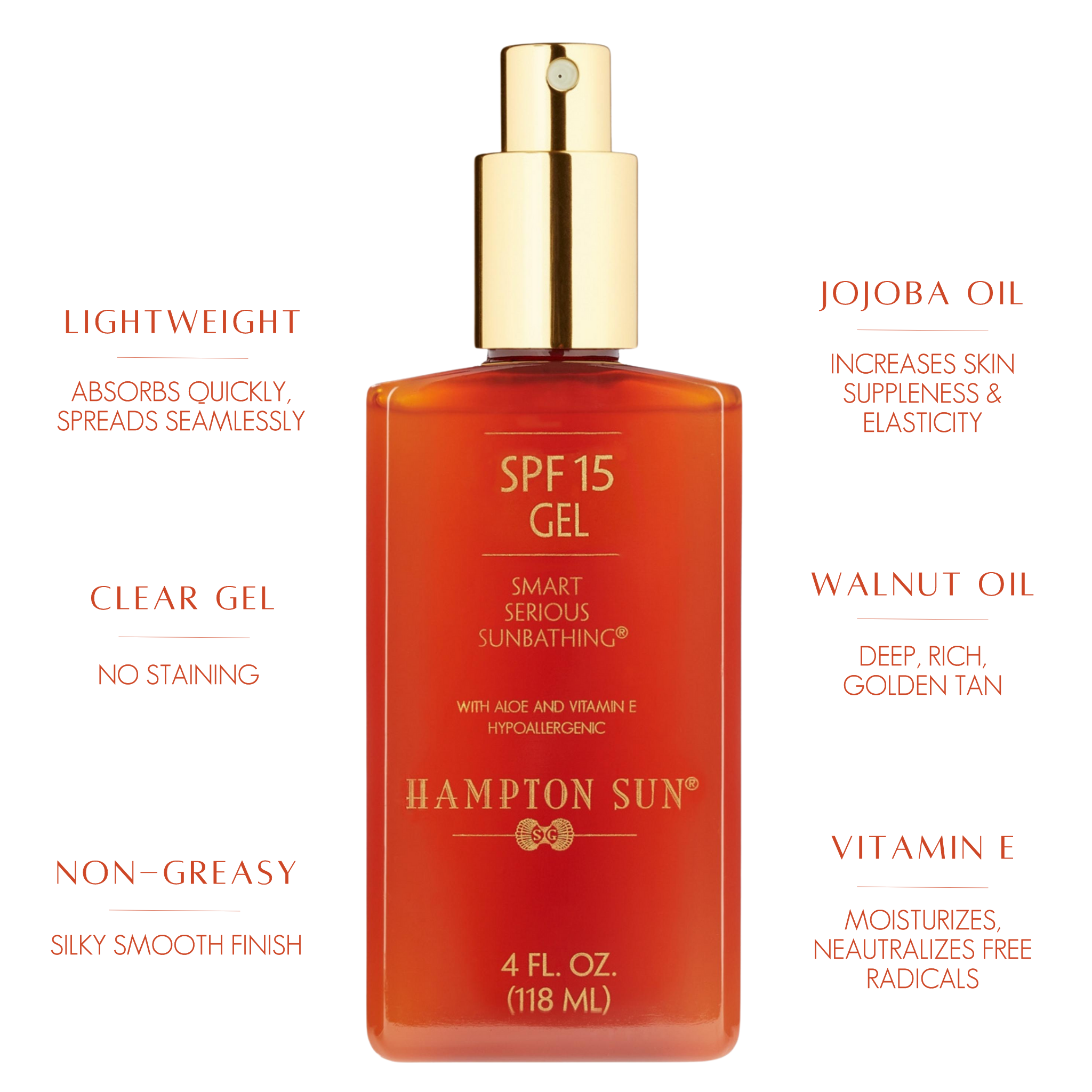 SPF 15 Gel