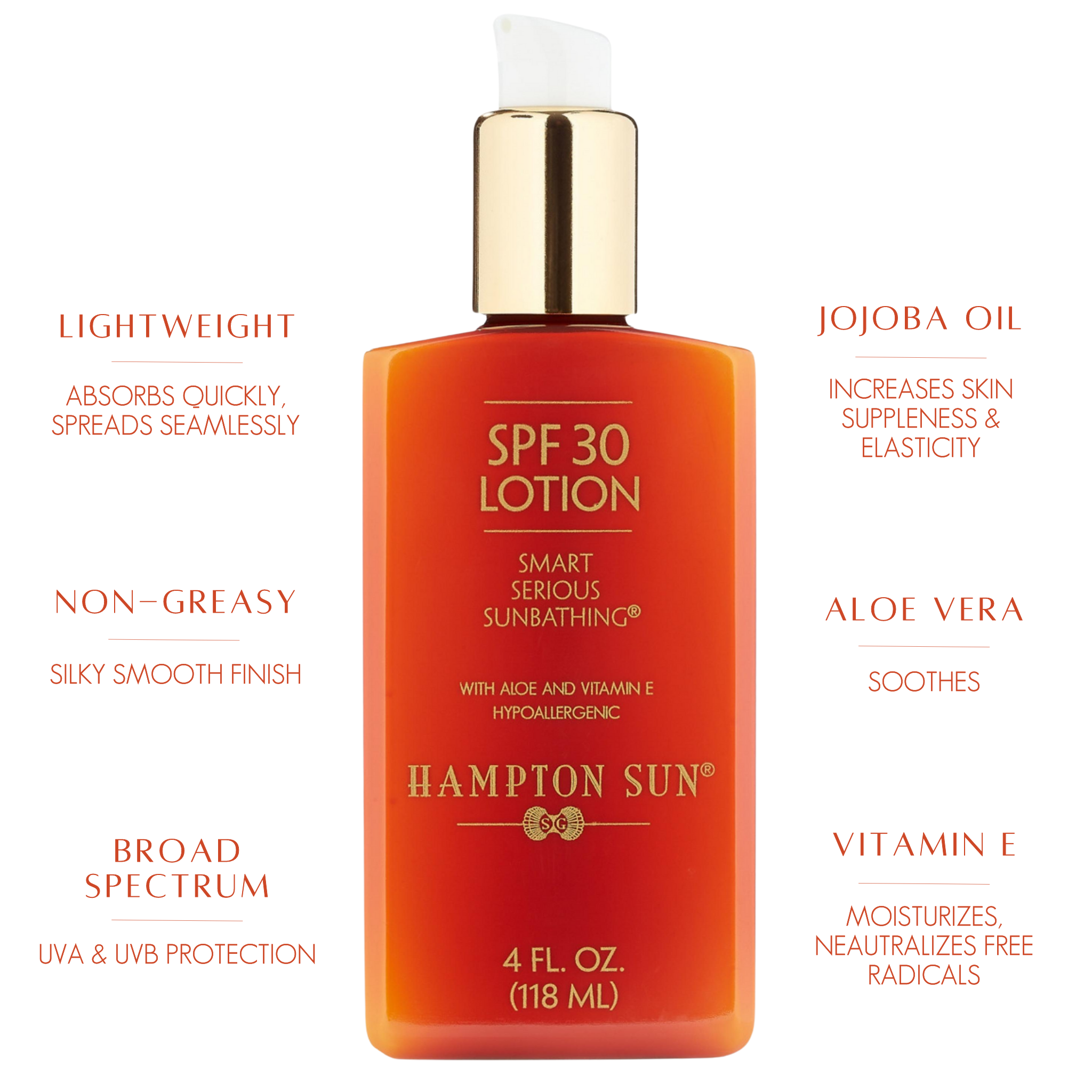 SPF 30 Lotion