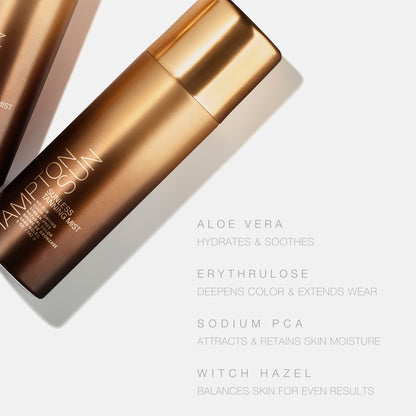 The Hydrate + Bronze Set